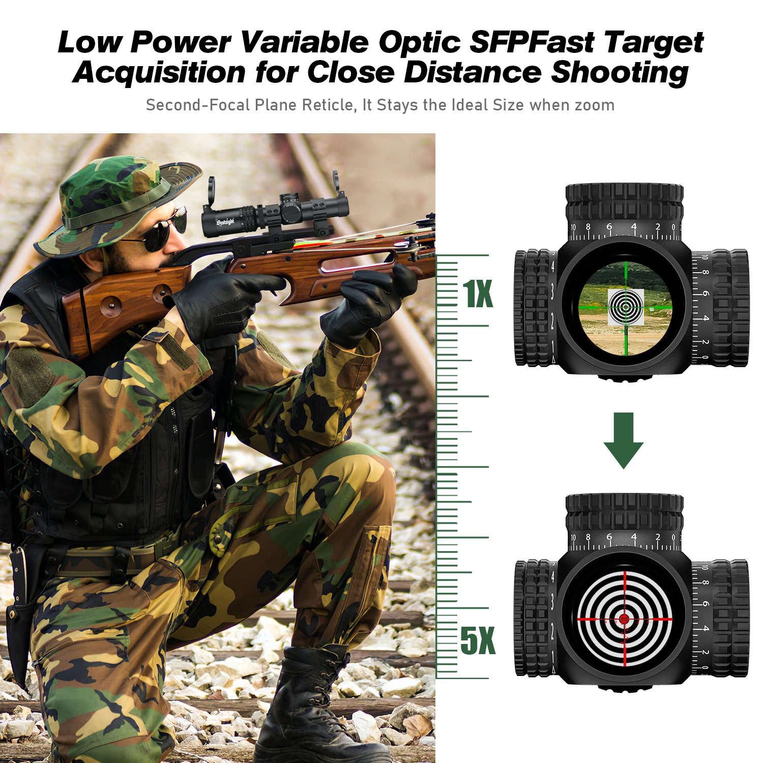 AKL1-What-Is-A-Lpvo-Scope-Detail-002