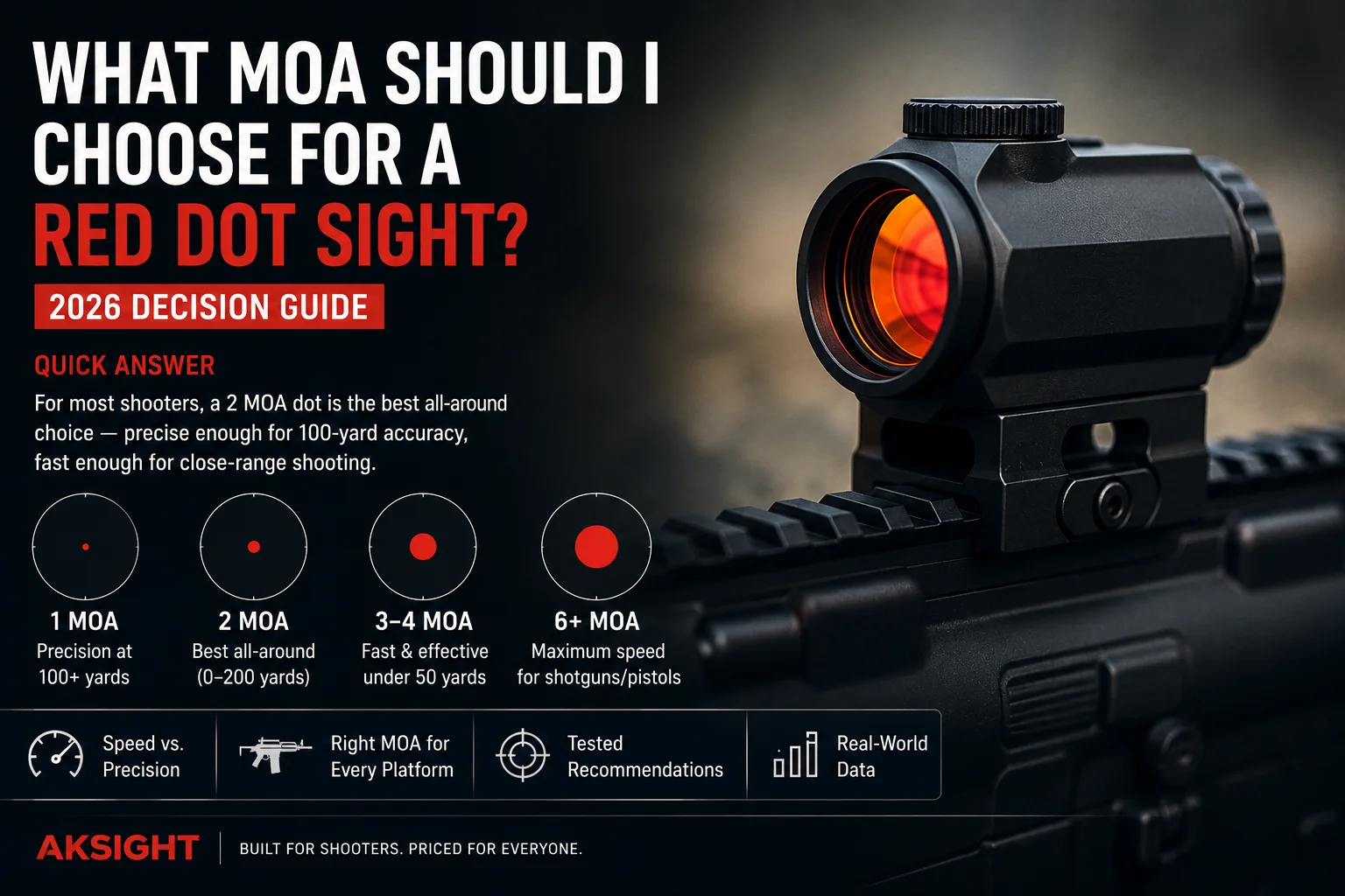 AKSIGHT-red-dot-sight-MOA-guide-01