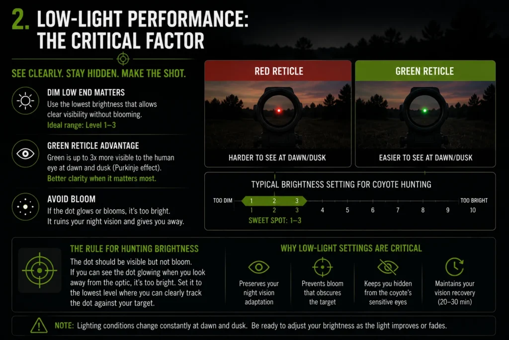 AKSIGHT-coyote-low-light-performance-02