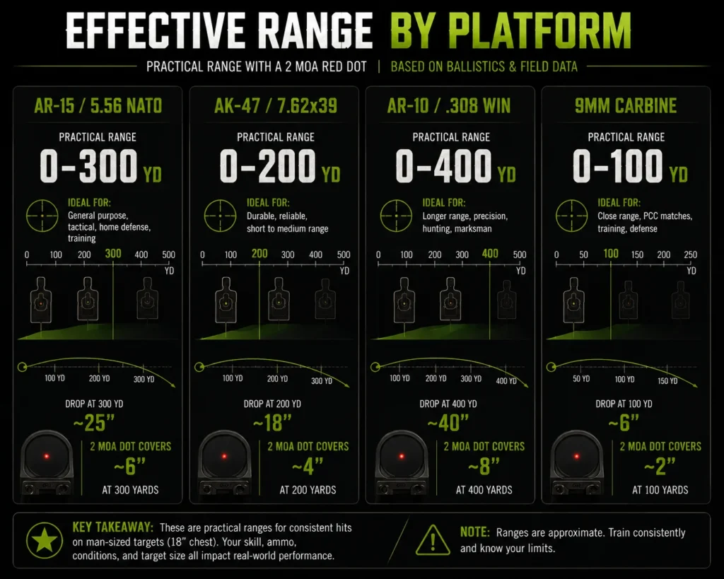 AKSIGHT-coyote-red-dot-range-platforms-03