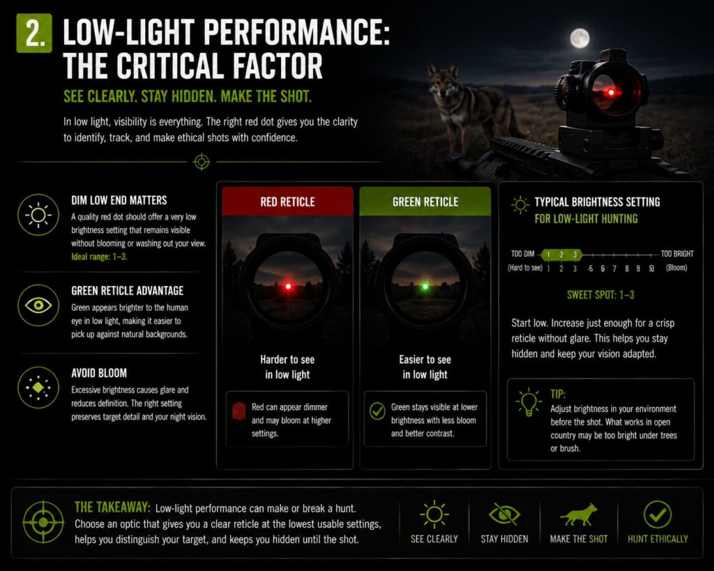 AKSIGHT-low-light-red-dot-performance-02